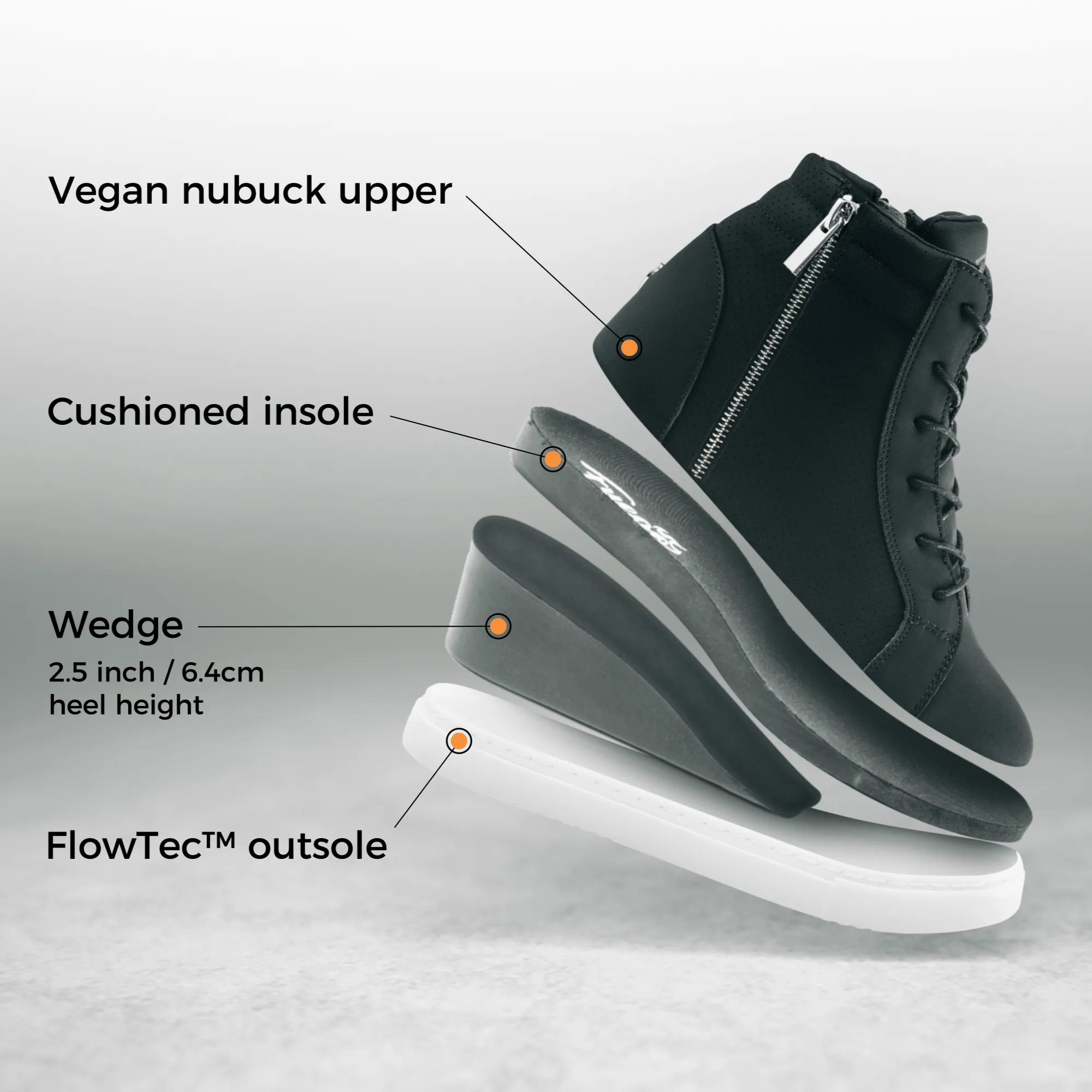 Fuego Dance Shoes Black | Wedge (Collective) Cushion Foam Foot Shape